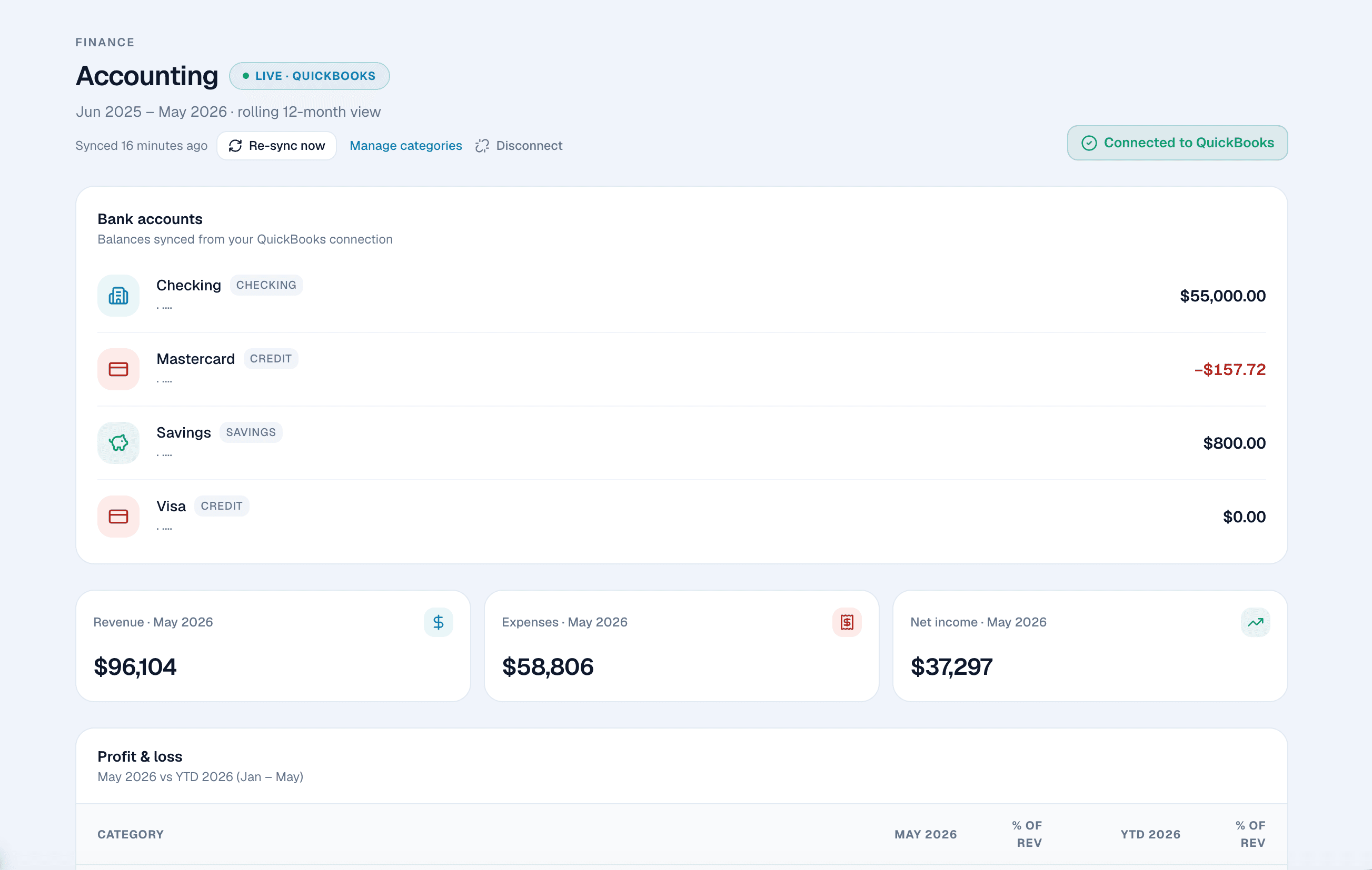Accounting - live QuickBooks financials